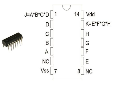 CD4082 DIP